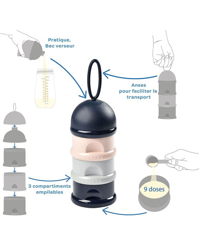 BEABA PIENO MILTELIŲ DOZATORIUS IR UŽKANDŽIŲ DĖŽUTĖ, DARK BLUE/GREY/PINK