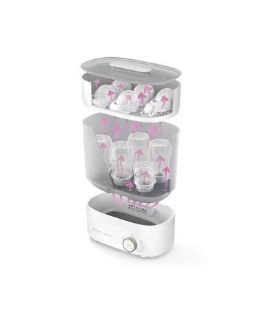 PHILIPS AVENT ELEKTRINIS GARŲ STERILIZATORIUS SCF293 SU DŽIOVINIMO FUNKCIJA