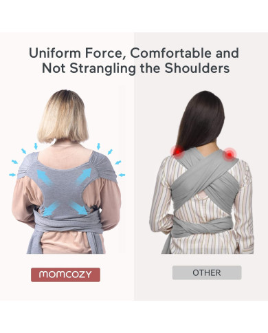 MOMCOZY KŪDIKIŲ VAIKJUOSTĖ-NEŠIOKLĖ, PILKA