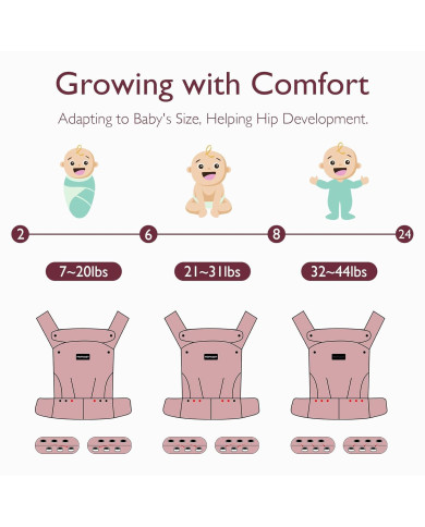 MOMCOZY ERGONOMINĖ KŪDIKIŲ NEŠIOKLĖ