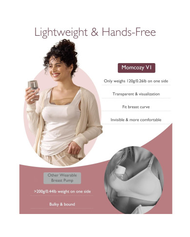 MOMCOZY NEŠIOJAMAS BELAIDIS PIENTRAUKIS V1	