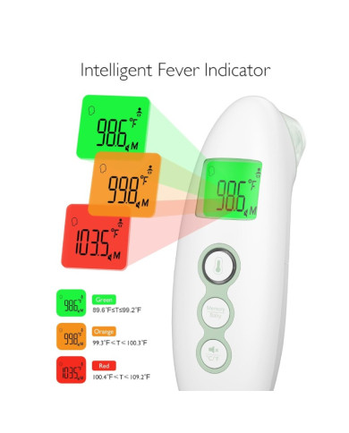 MOMCOZY BEKONTAKTIS KAKTOS IR AUSIES TERMOMETRAS