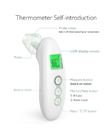 MOMCOZY BEKONTAKTIS KAKTOS IR AUSIES TERMOMETRAS