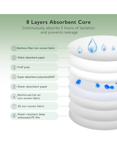 MOMCOZY VIENKARTINIAI LIEMENĖLĖS ĮDĖKLAI IŠ BAMBUKO, 80 VNT.