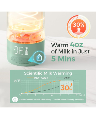 MOMCOZY ĮKRAUNAMAS MOTINOS PIENO IR VANDENS ŠILDYTUVAS