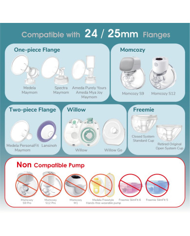 MAYMOM 19 MM SKERSMENS ĮDĖKLAI, TINKANTYS 24 MM SPECTRA IR MEDELA GAUBTAMS