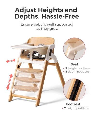 MOMCOZY DINERPAL UNIVERSALI MAITINIMO KĖDUTĖ AUGANČIAM VAIKUI IR MOKYMOSI BOKŠTELIS VIENAME