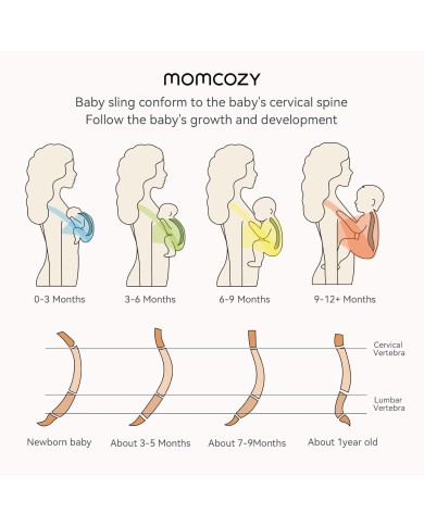 MOMCOZY KŪDIKIŲ VAIKJUOSTĖ-NEŠIOKLĖ, TAMSIAI PILKA
