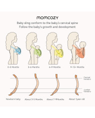 MOMCOZY KŪDIKIŲ VAIKJUOSTĖ-NEŠIOKLĖ, TAMSIAI PILKA