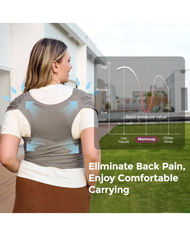 MOMCOZY KŪDIKIŲ VAIKJUOSTĖ-NEŠIOKLĖ,  RUDA