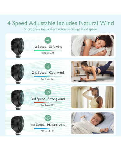 MOMCOZY NEŠIOJAMAS VEŽIMĖLIO VENTILIATORIUS, ŽALIAS