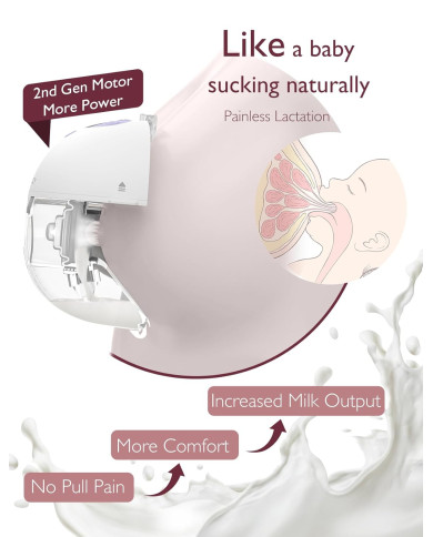MOMCOZY Nešiojamas Belaidis Pientraukis M5 - Purpurinis