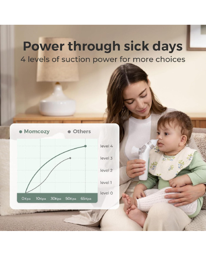 MOMCOZY 2IN1 ELEKTRINIS NOSIES ASPIRATORIUS SU PURKŠTUKU BREEZYCLEAR