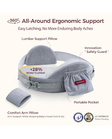 MOMCOZY COZYPRO maitinimo pagalvė, Grey