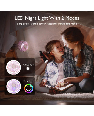 MOMCOZY nešiojamas vežimėlio ventiliatorius, rožinis