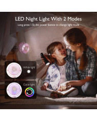 MOMCOZY nešiojamas vežimėlio ventiliatorius, rožinis