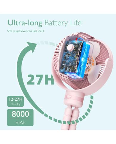 MOMCOZY nešiojamas vežimėlio ventiliatorius, rožinis