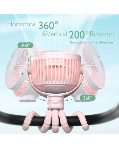 MOMCOZY nešiojamas vežimėlio ventiliatorius, rožinis