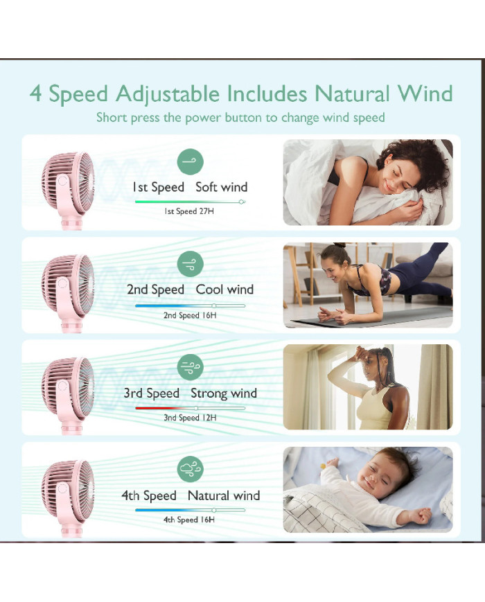 MOMCOZY nešiojamas vežimėlio ventiliatorius, rožinis