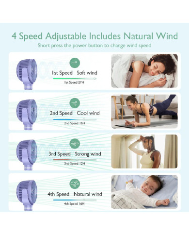 MOMCOZY nešiojamas vežimėlio ventiliatorius, violetinis