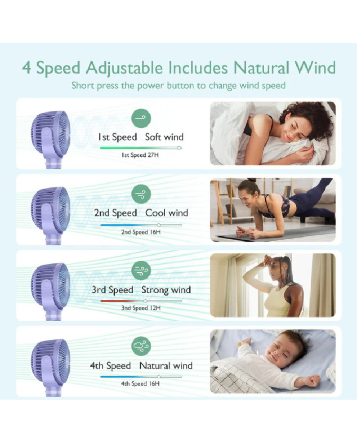 MOMCOZY nešiojamas vežimėlio ventiliatorius, violetinis