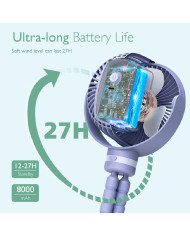 MOMCOZY nešiojamas vežimėlio ventiliatorius, violetinis