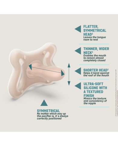 SUAVINEX ZERO ZERO Čiulptukas SX PRO: Fiziologinis ir Hipoalerginis