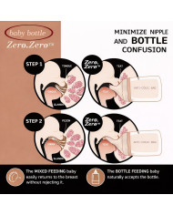 SUAVINEX Lėtos Srovės Žindukai Zero Zero Anti-Colic Buteliukams