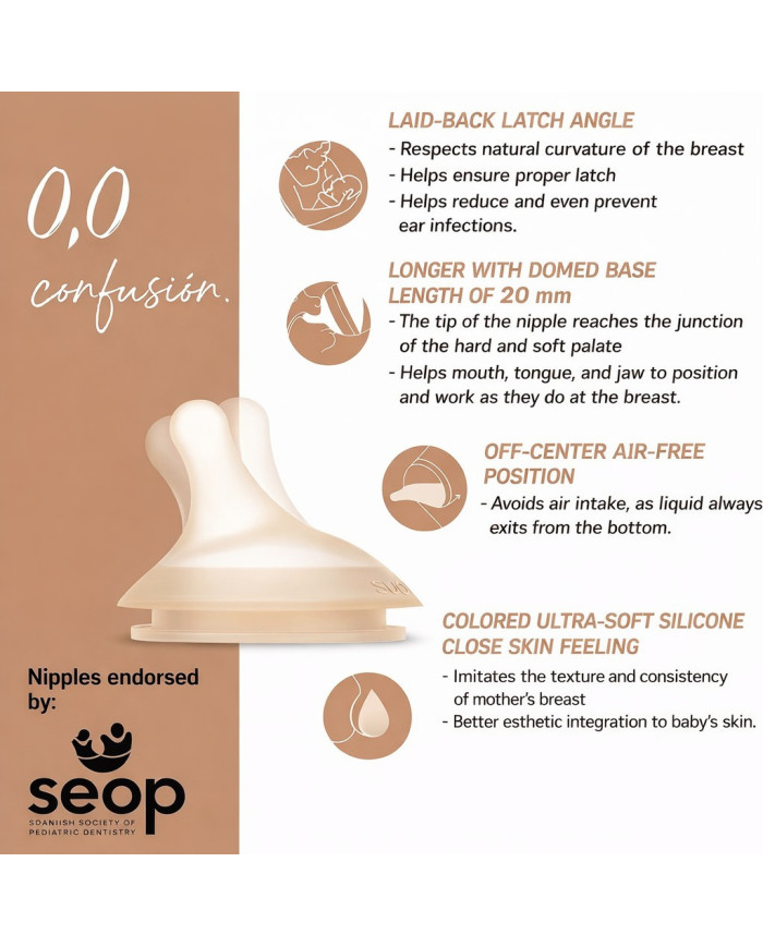 SUAVINEX Lėtos Srovės Žindukai Zero Zero Anti-Colic Buteliukams