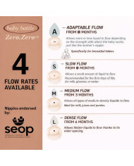 SUAVINEX ZERO ZERO Žindukai Greitai Srovei, Nuo +6 Mėn., 2 vnt.