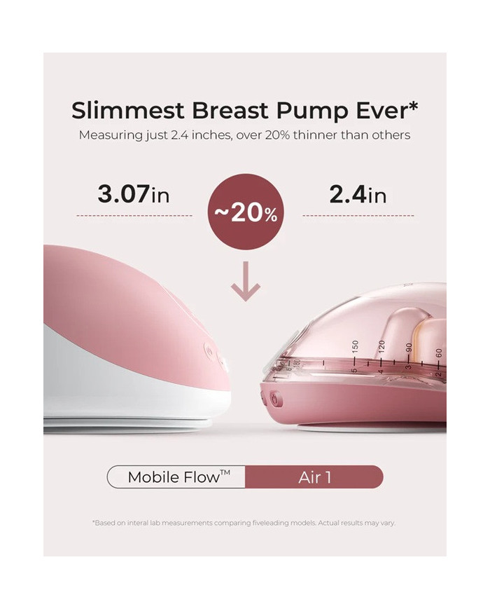 MOMCOZY Air 1 Ultra-Slim: Dvigubas Belaidis Pientraukis