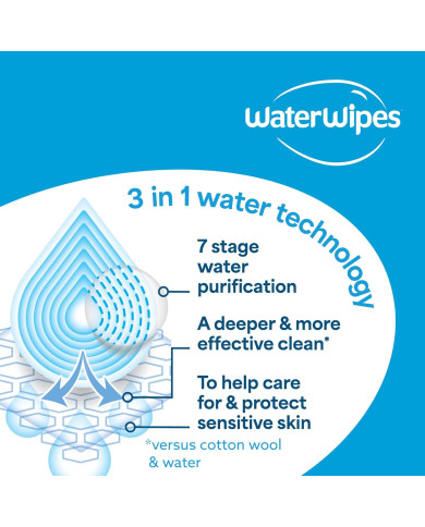 WATERWIPES SENSITIVE+ Drėgnos Servetėlės 8 Pakuotės