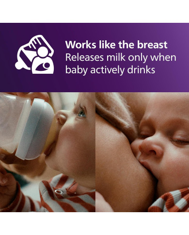 PHILIPS AVENT NATURAL RESPONSE Buteliukų Rinkinys 260 ml - 4 vnt.