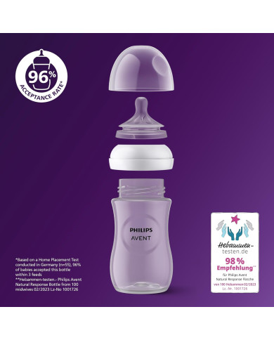 PHILIPS AVENT NATURAL RESPONSE Buteliukų Rinkinys 260 ml - 4 vnt.