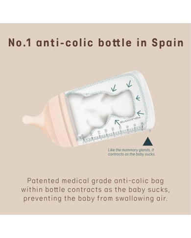SUAVINEX ZERO ZERO Anti-Colic Buteliukas 180ml nuo +0 mėn.