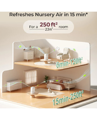 MOMCOZY KŪDIKIO KAMBARIO ORO VALYTUVAS COZYBREATH