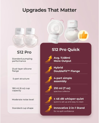 MOMCOZY DVIGUBAS NEŠIOJAMAS BELAIDIS PIENTRAUKIS S12 PRO+, BALTAS