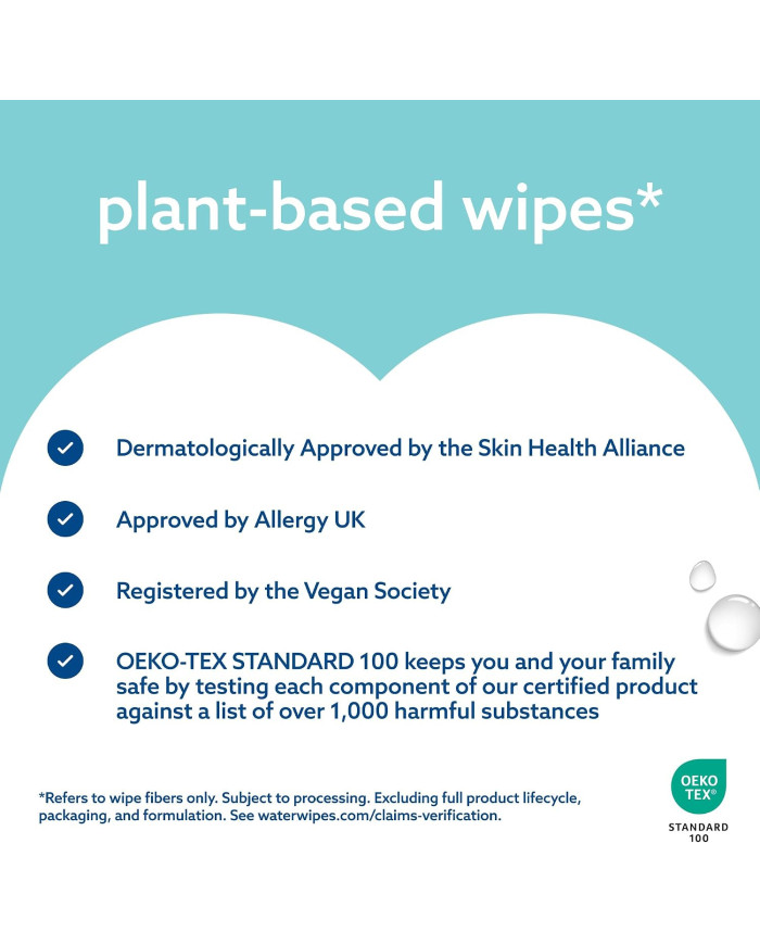 WATERWIPES Sensitive+ drėgnos servetėlės, 100 vnt.