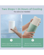 MOMCOZY KELIONINIS MOTINOS PIENO ŠALDIKLIS, 350 ML
