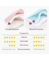 MOMCOZY DAUGKARTINIAI ĮDĖKLAI Į LIEMENĖLĘ ŽINDANČIOMS MAMOMS, STORI, 6 VNT.